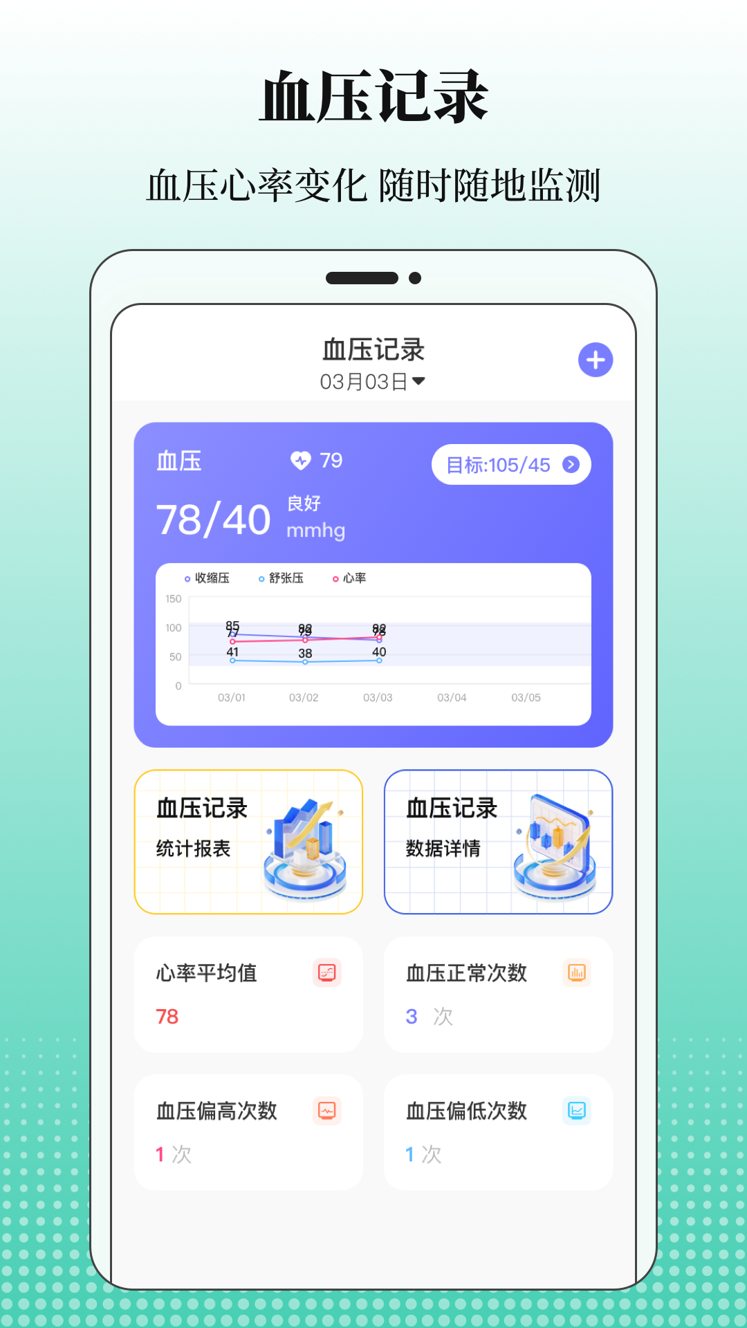 血糖记录app截图