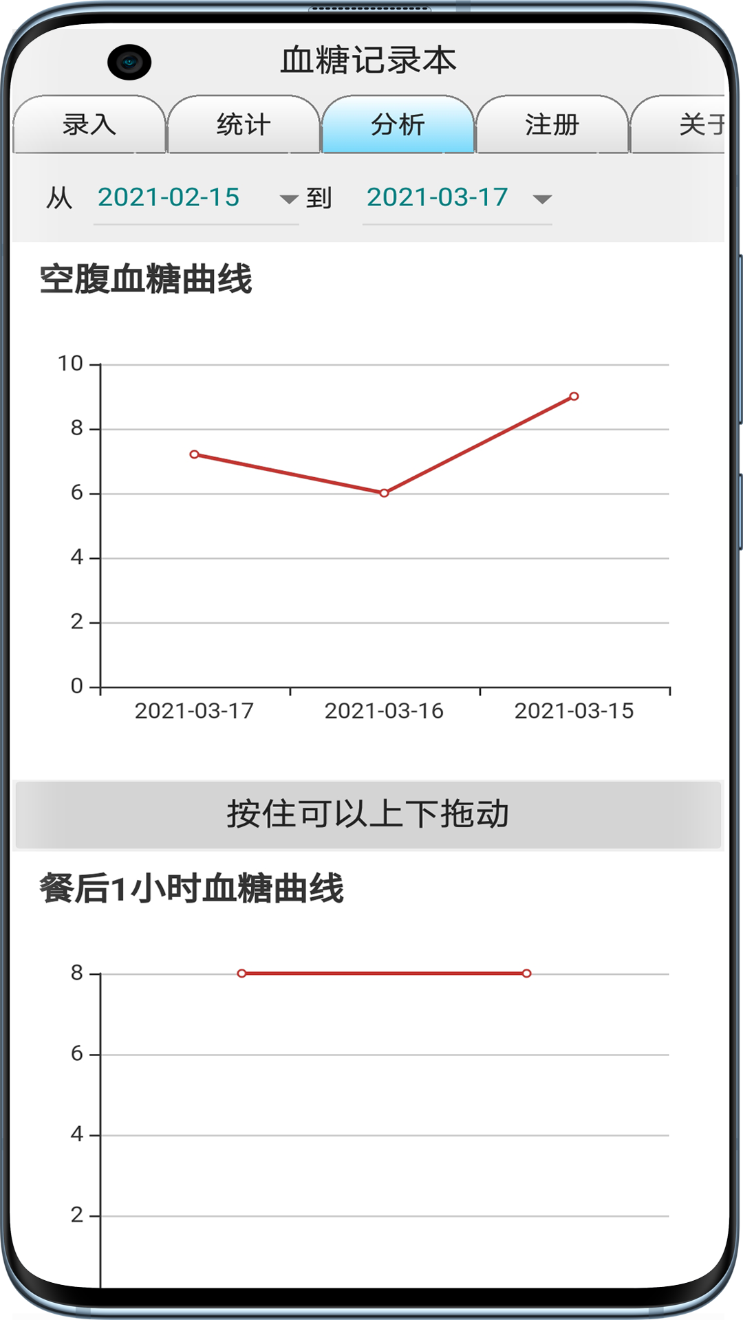 血糖记录本下载介绍图