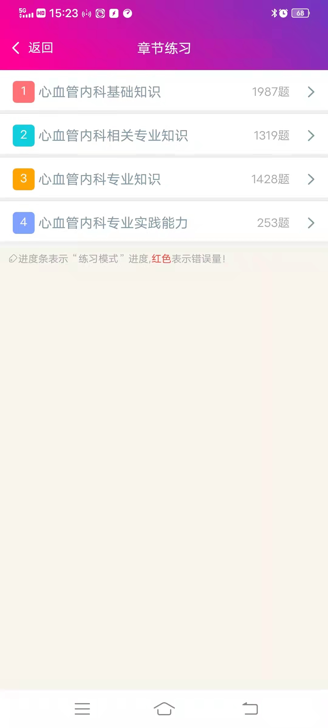 心血管内科主治医师总题库下载介绍图