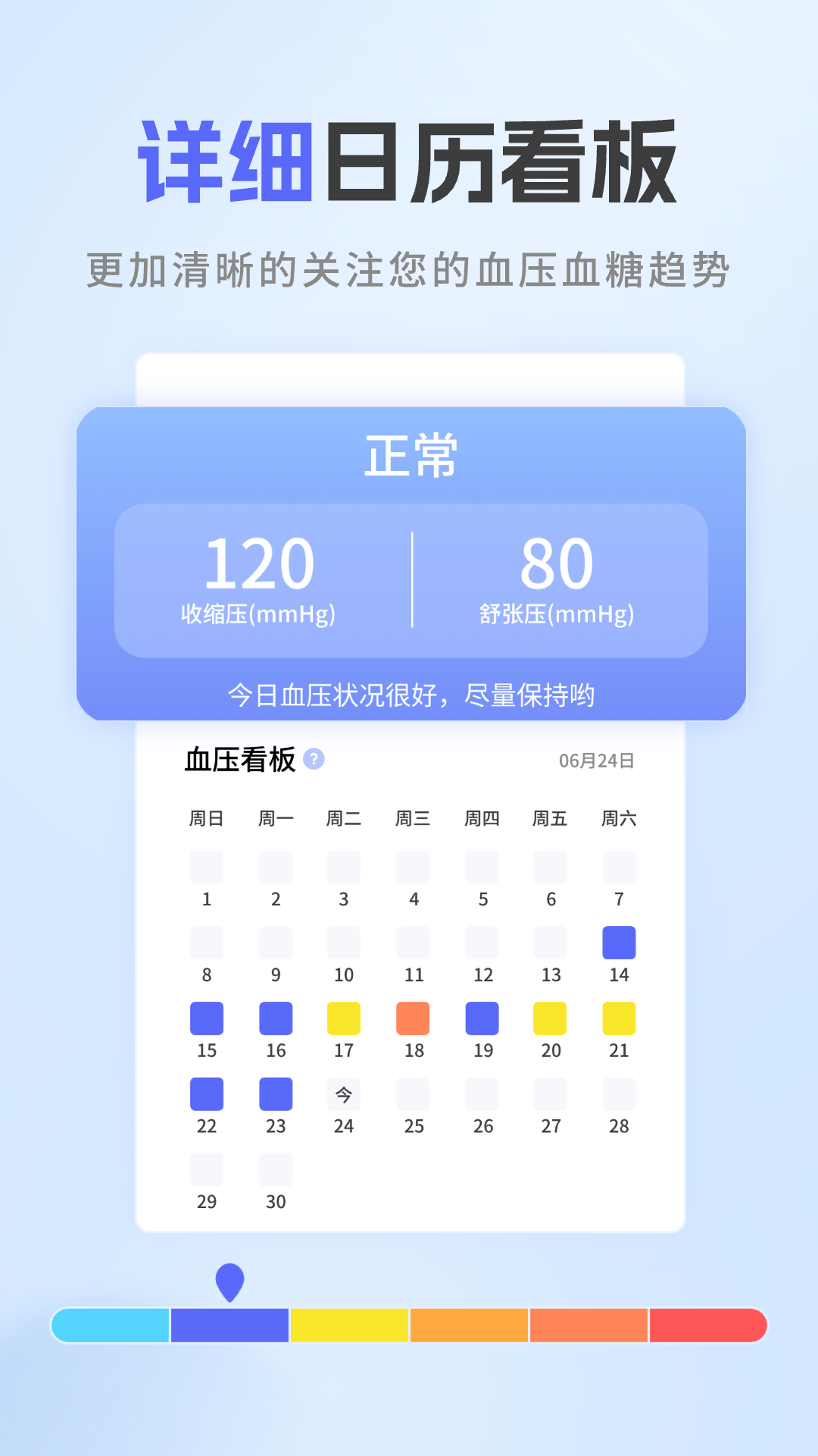 血压跟踪器app截图