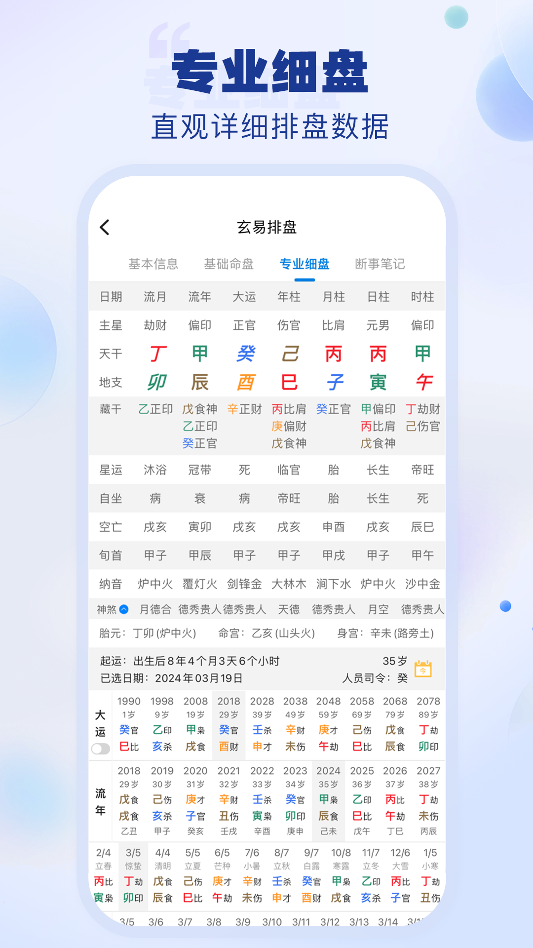 玄易排盘app截图