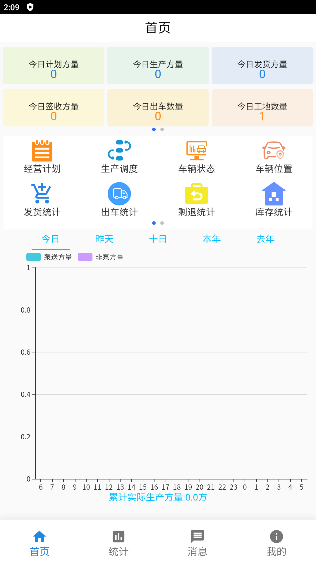 信之威红砼砼app截图