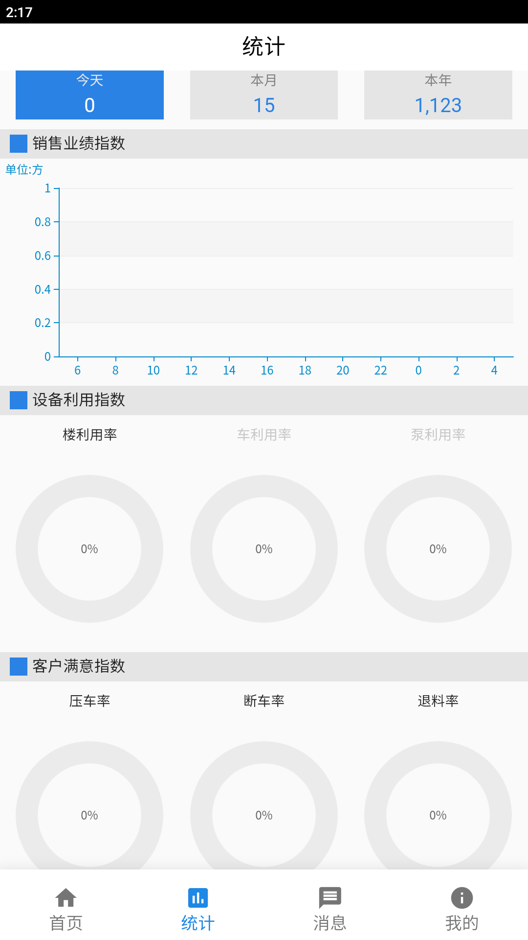 信之威红砼砼app截图