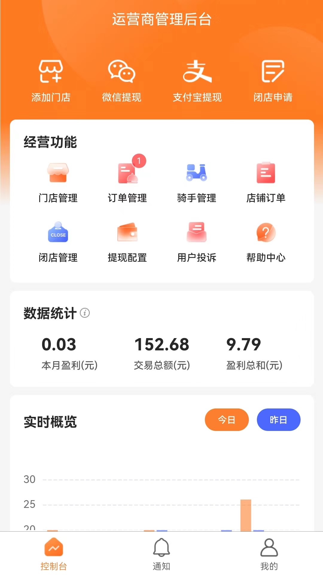 小镇外卖运营商端app截图