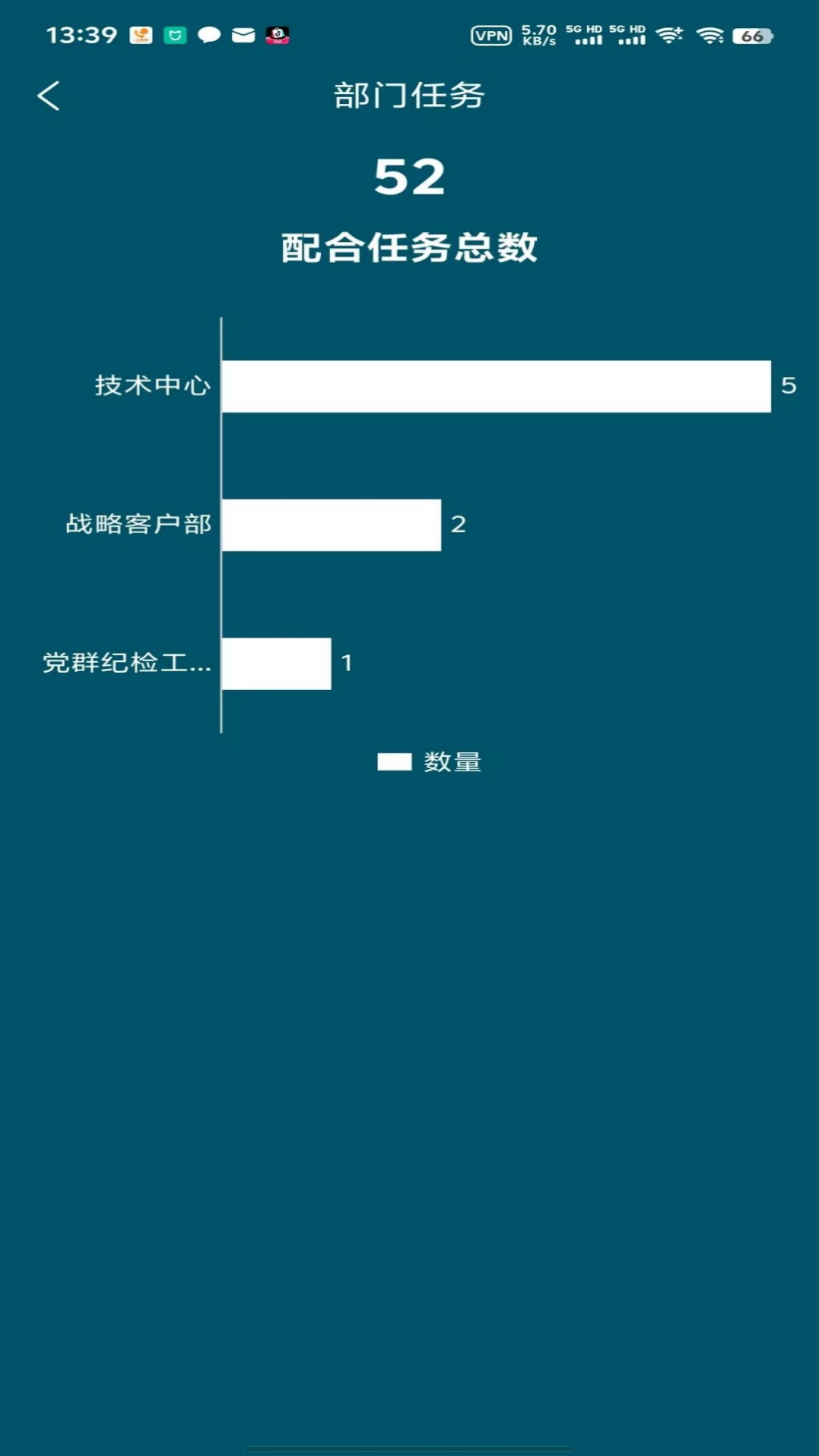 欣质效app截图