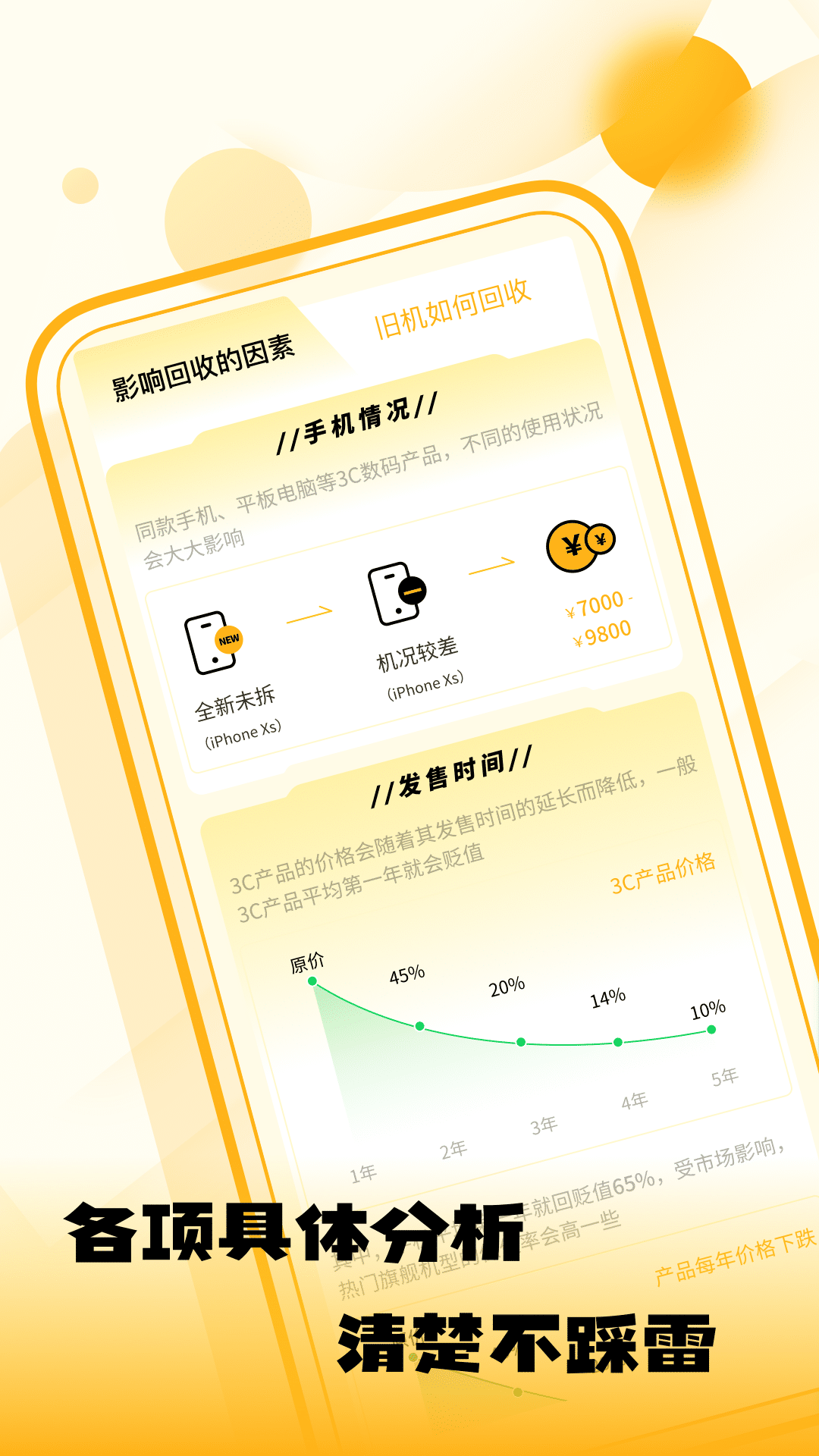 闲置优品app截图