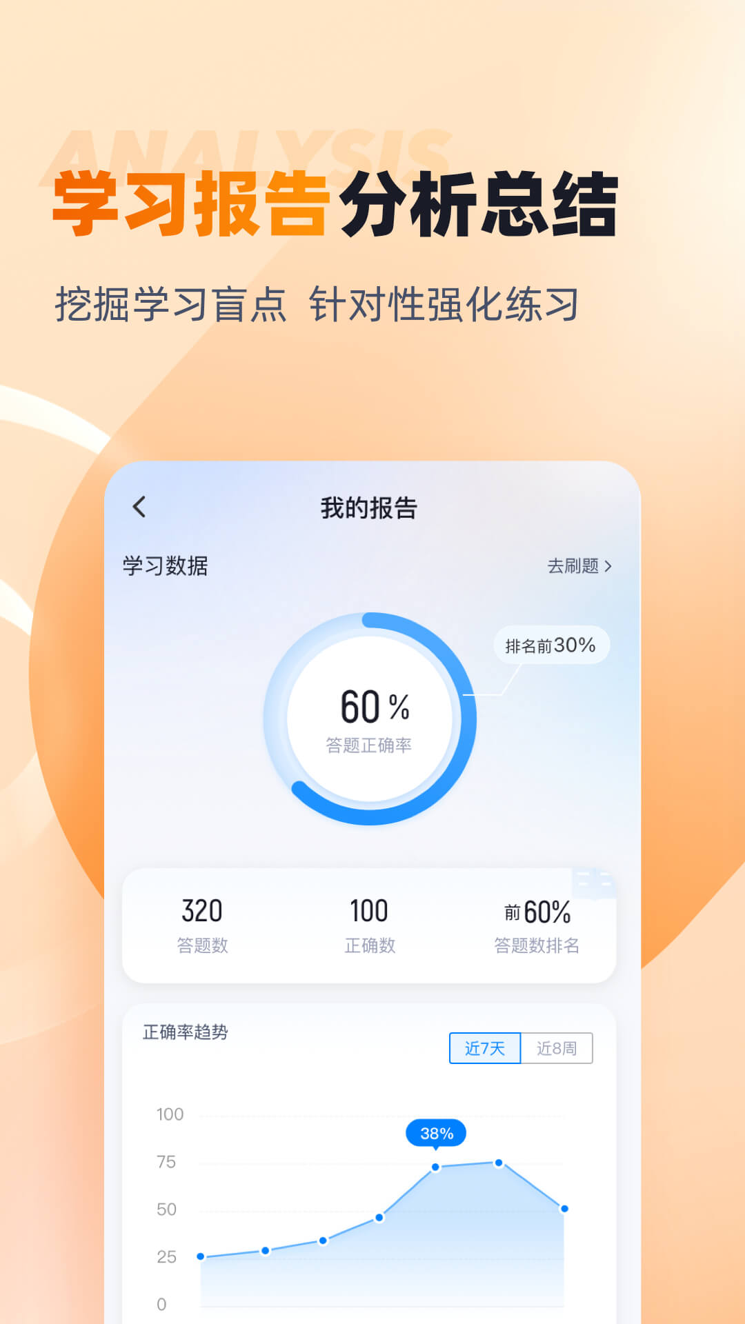 行政执法资格考试聚题库app截图