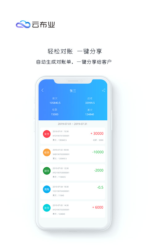 云布业app截图