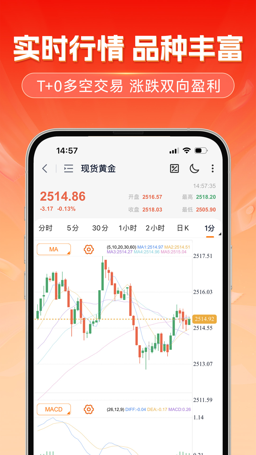 盈创金属app截图