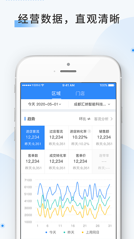 云盯360app截图