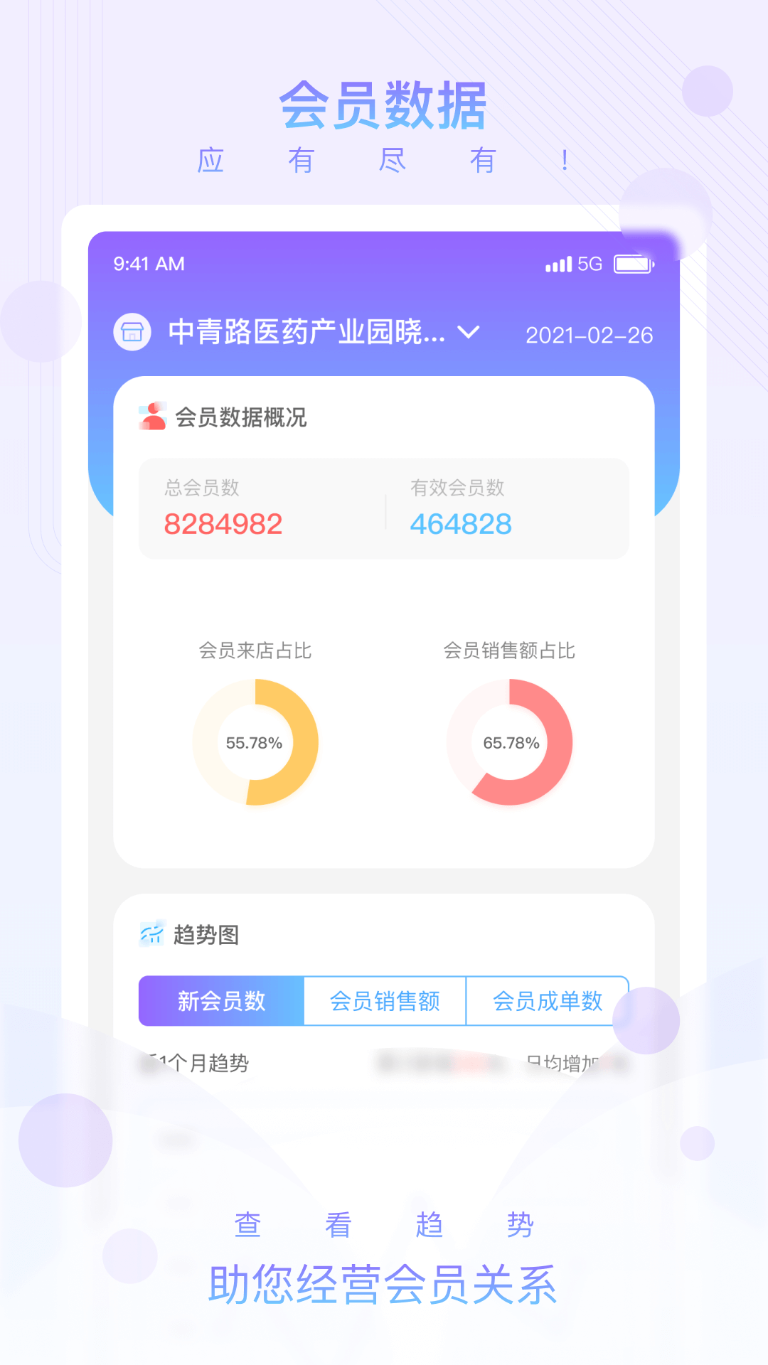 药店管家app截图