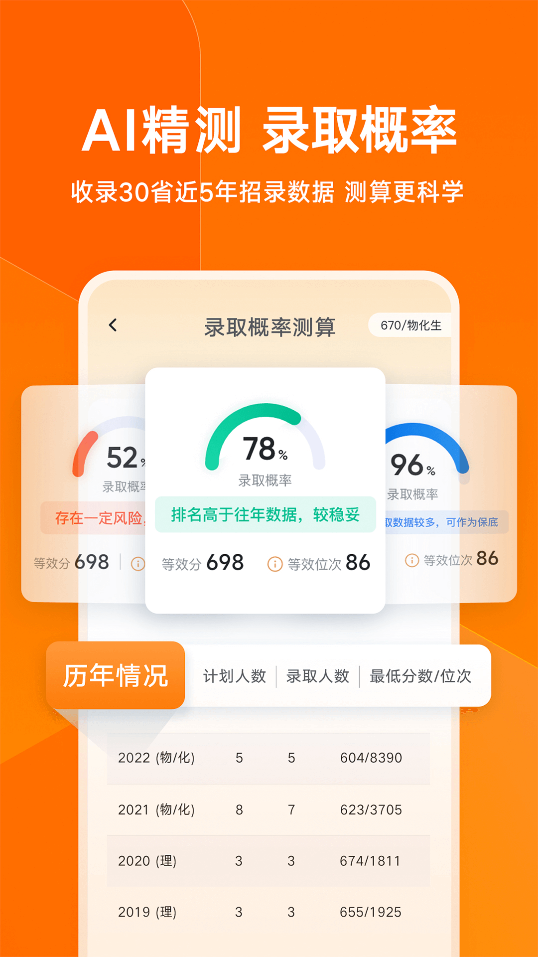 有道领世升学app截图