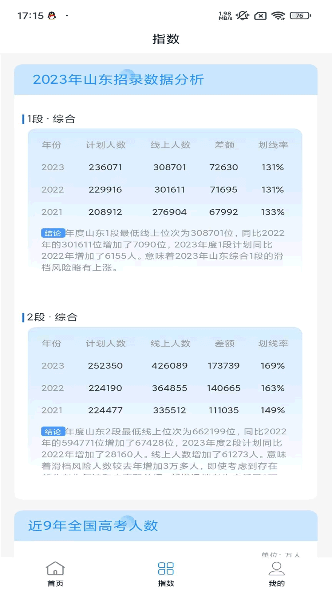 一点升学app截图