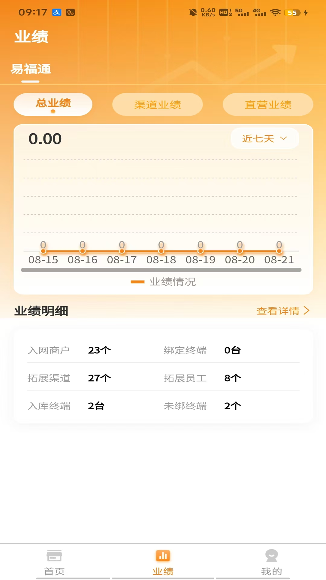 易福助手app截图