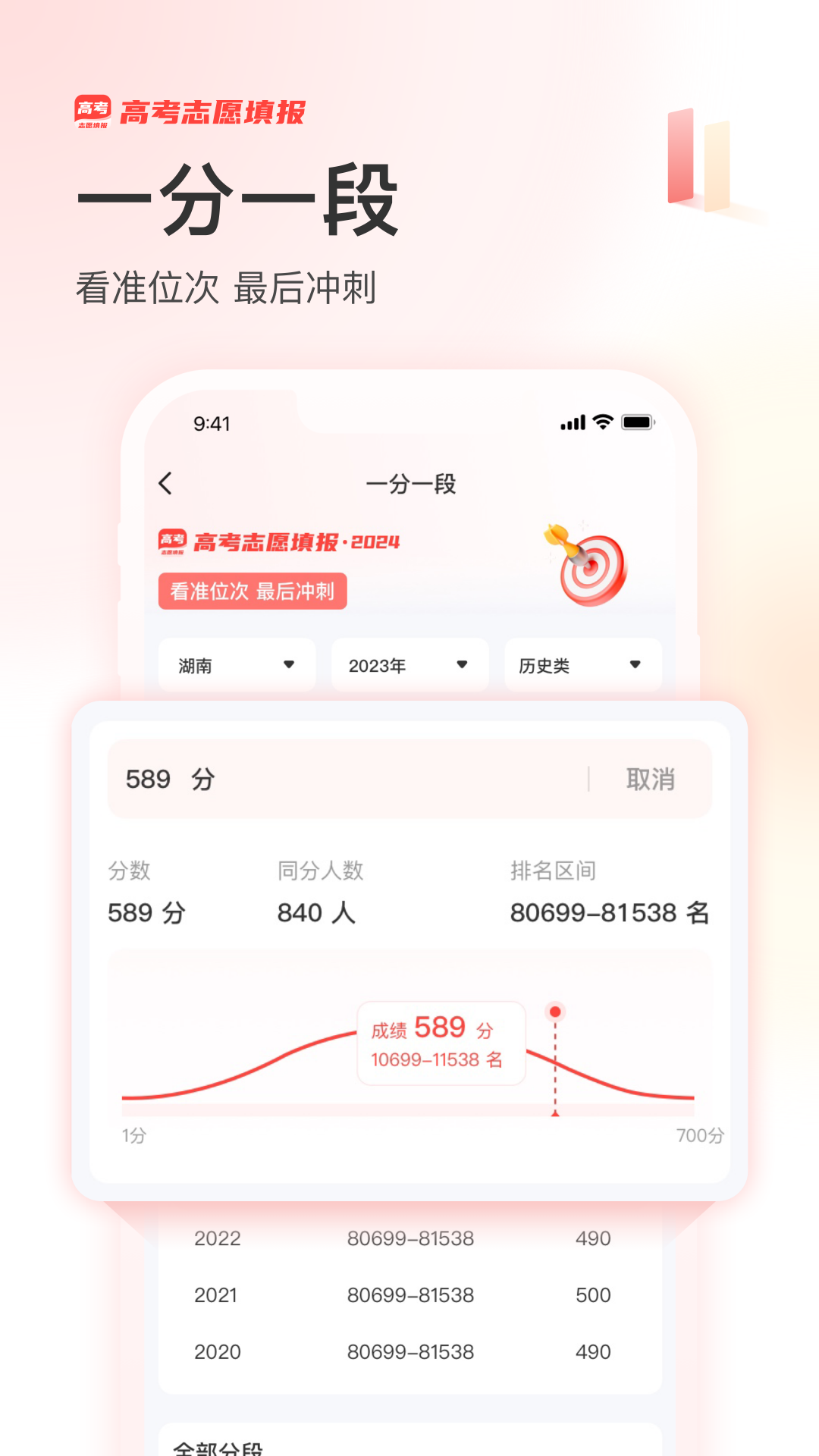 阳光高考网app截图