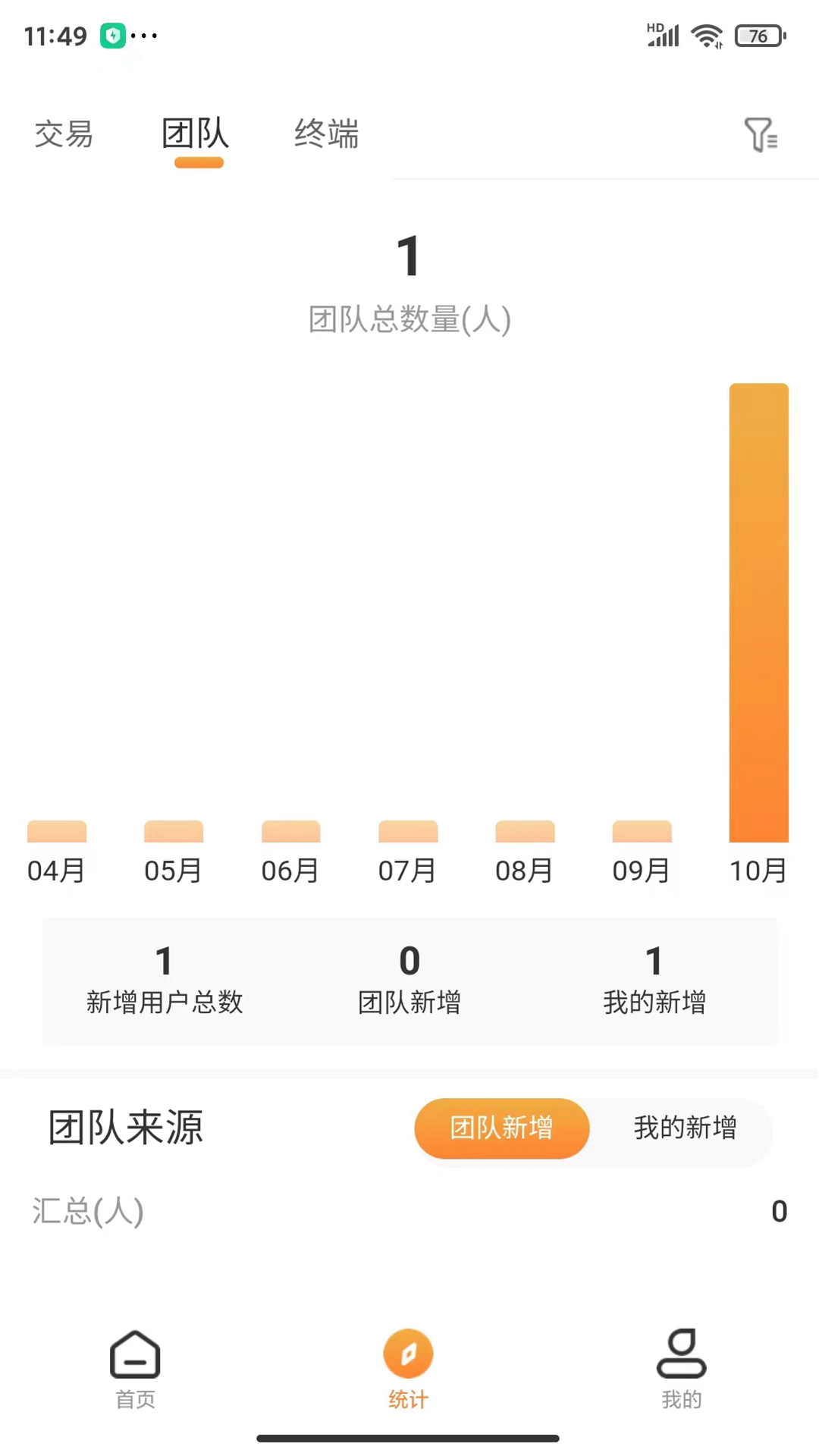 Y管家商务版app截图