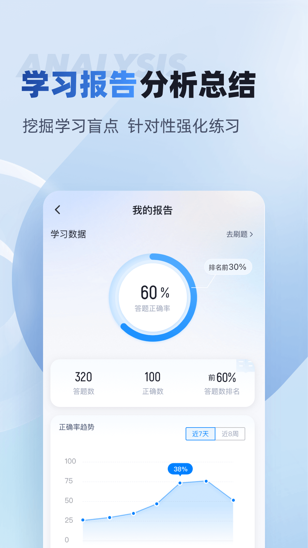 烟花爆竹安全作业聚题库app截图