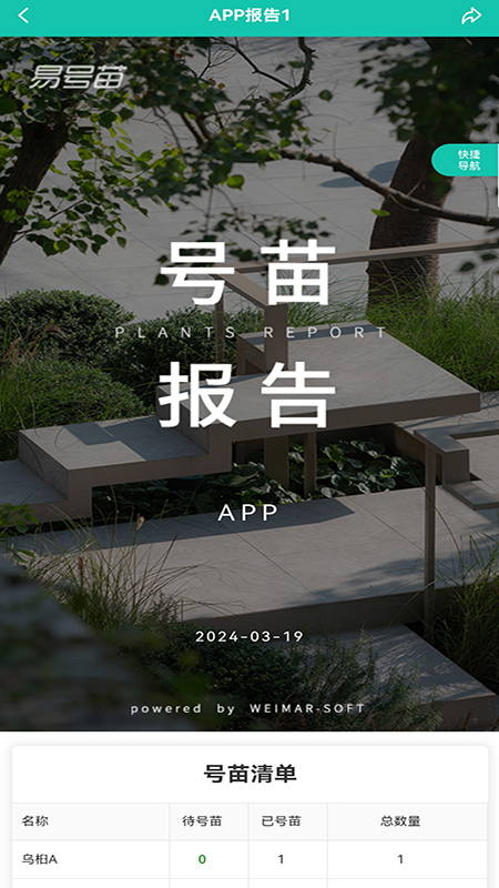 易号苗app截图