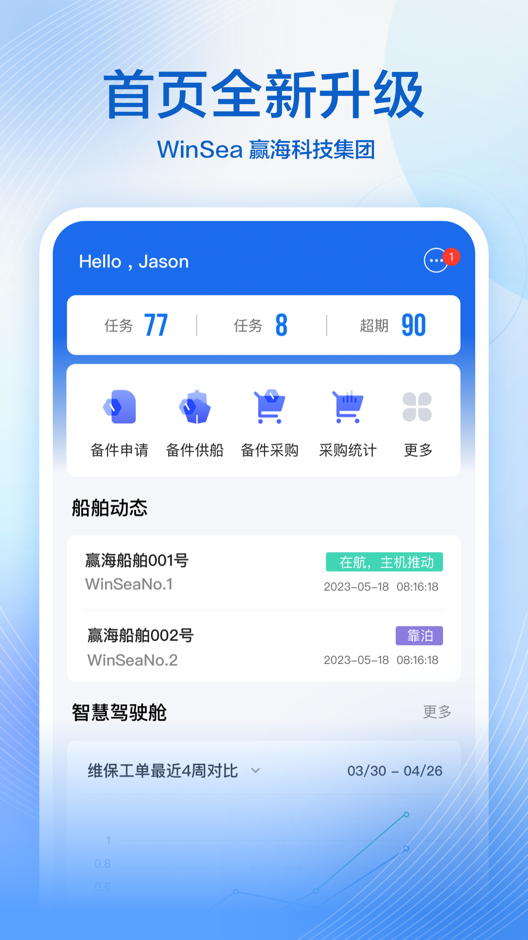 赢海云管船app截图