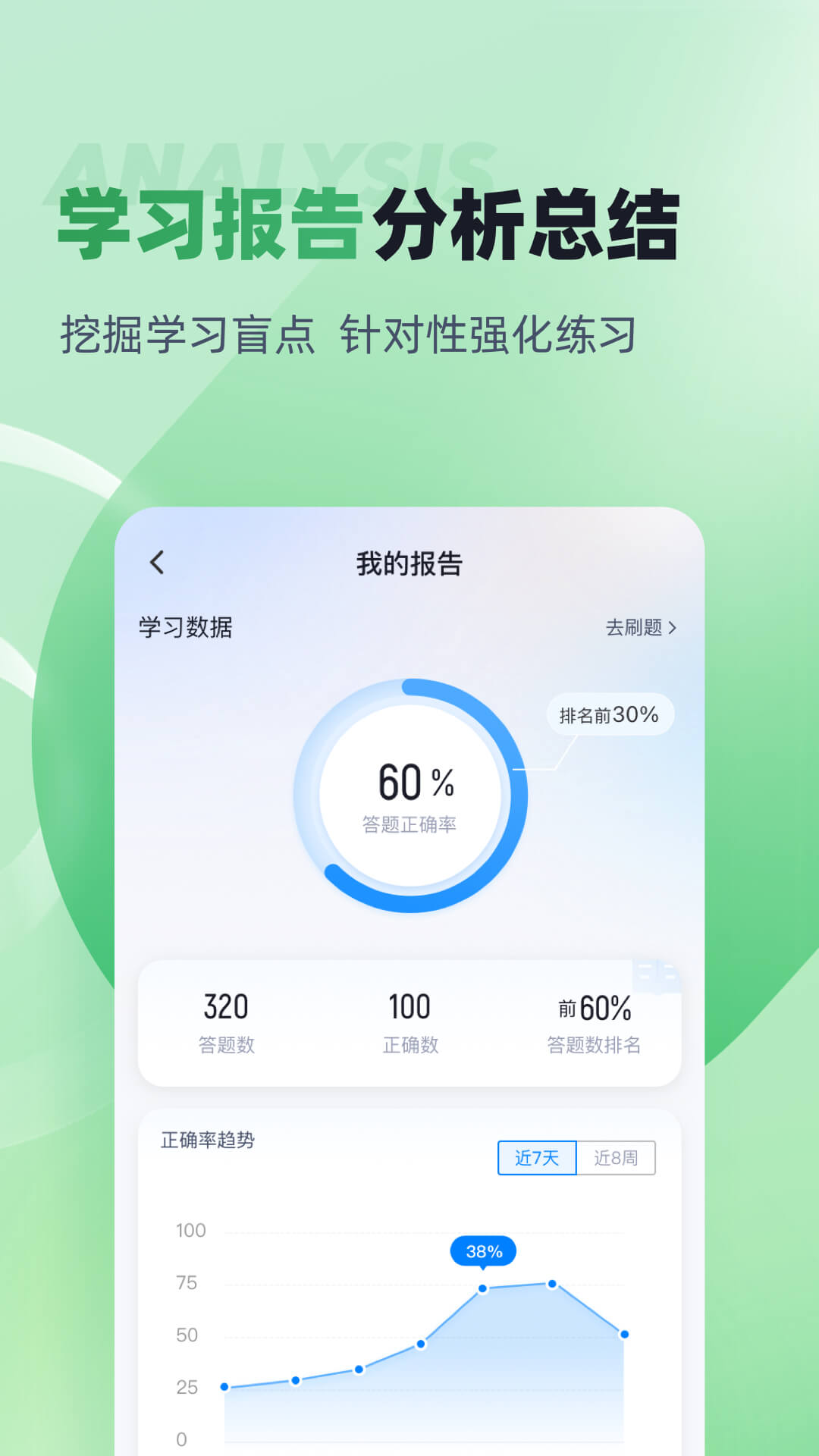 邮件快件安检员考试聚题库app截图