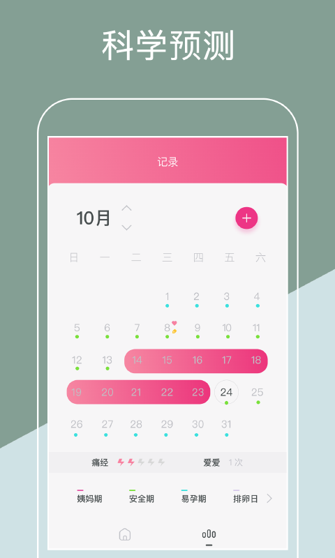 月经期排卵期助手app截图