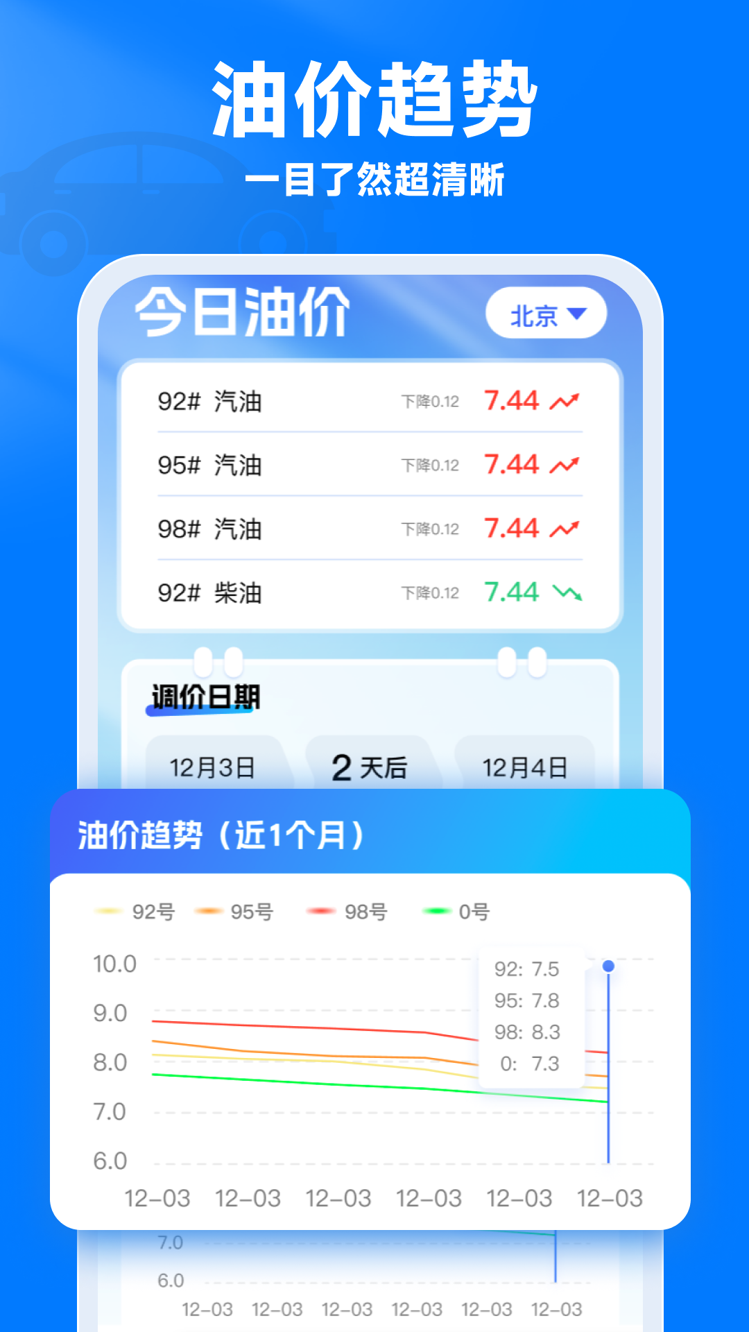 油价通下载介绍图