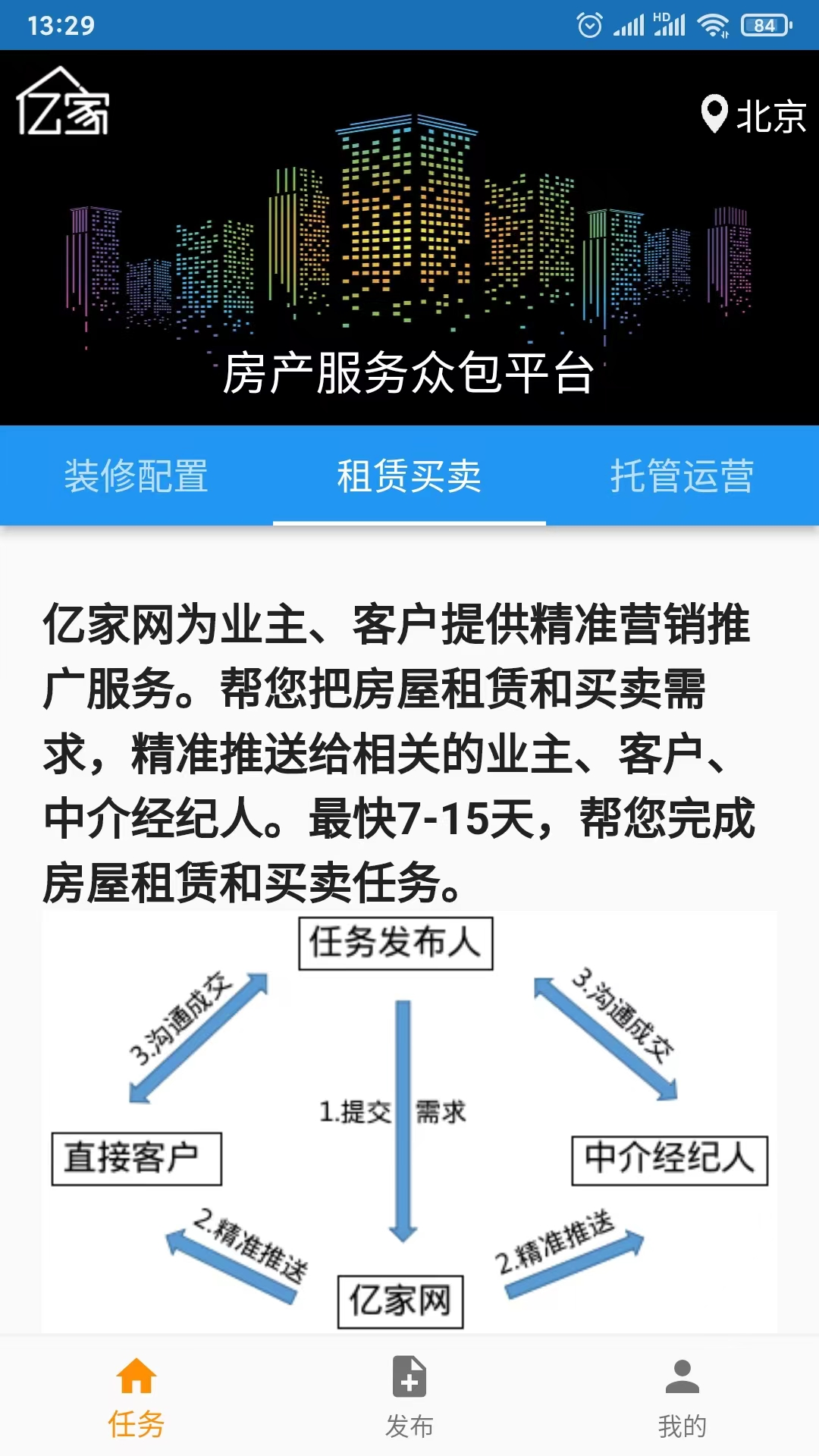 亿家租房合租app截图