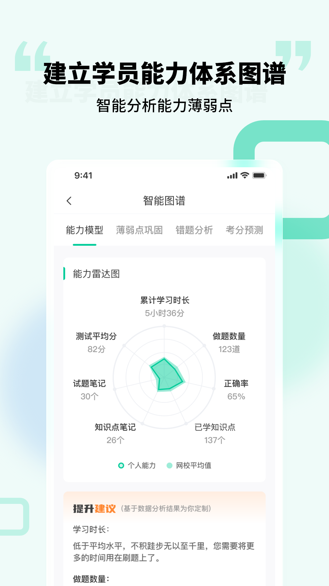 云考点下载介绍图