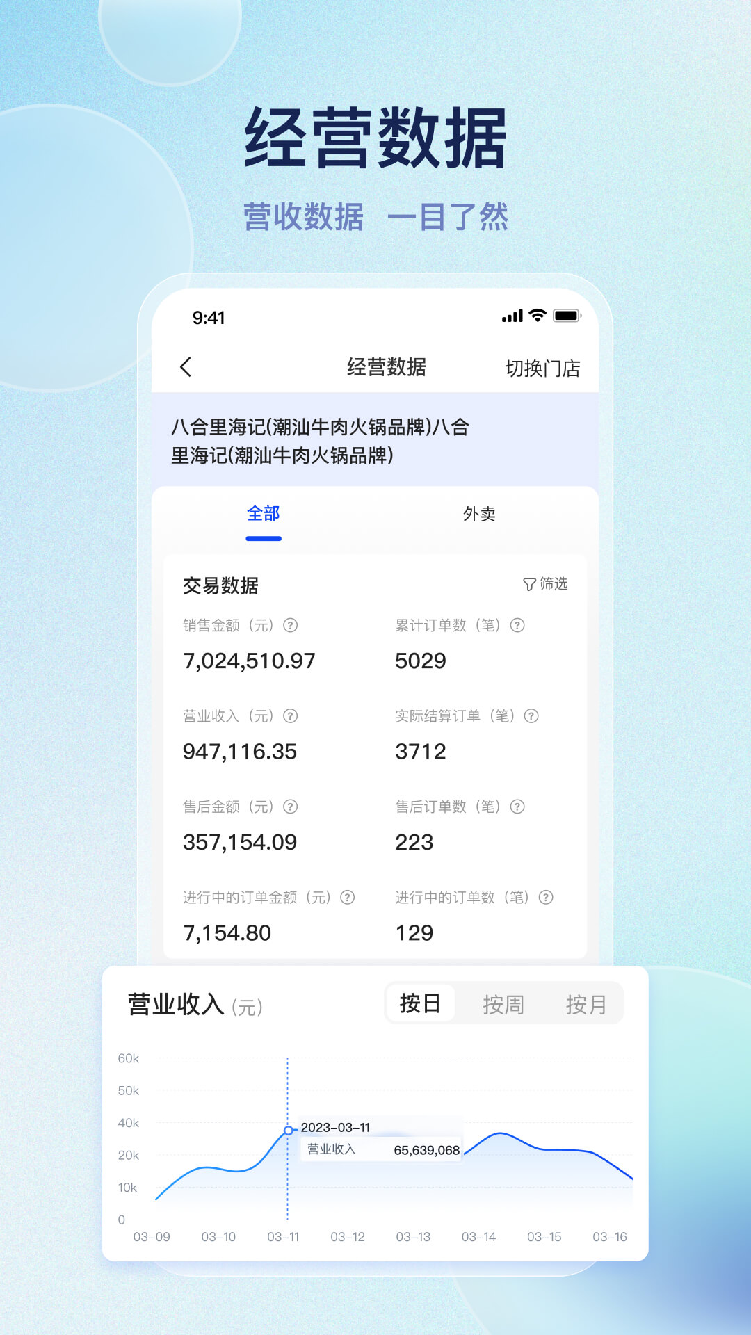 优客商家助手app截图