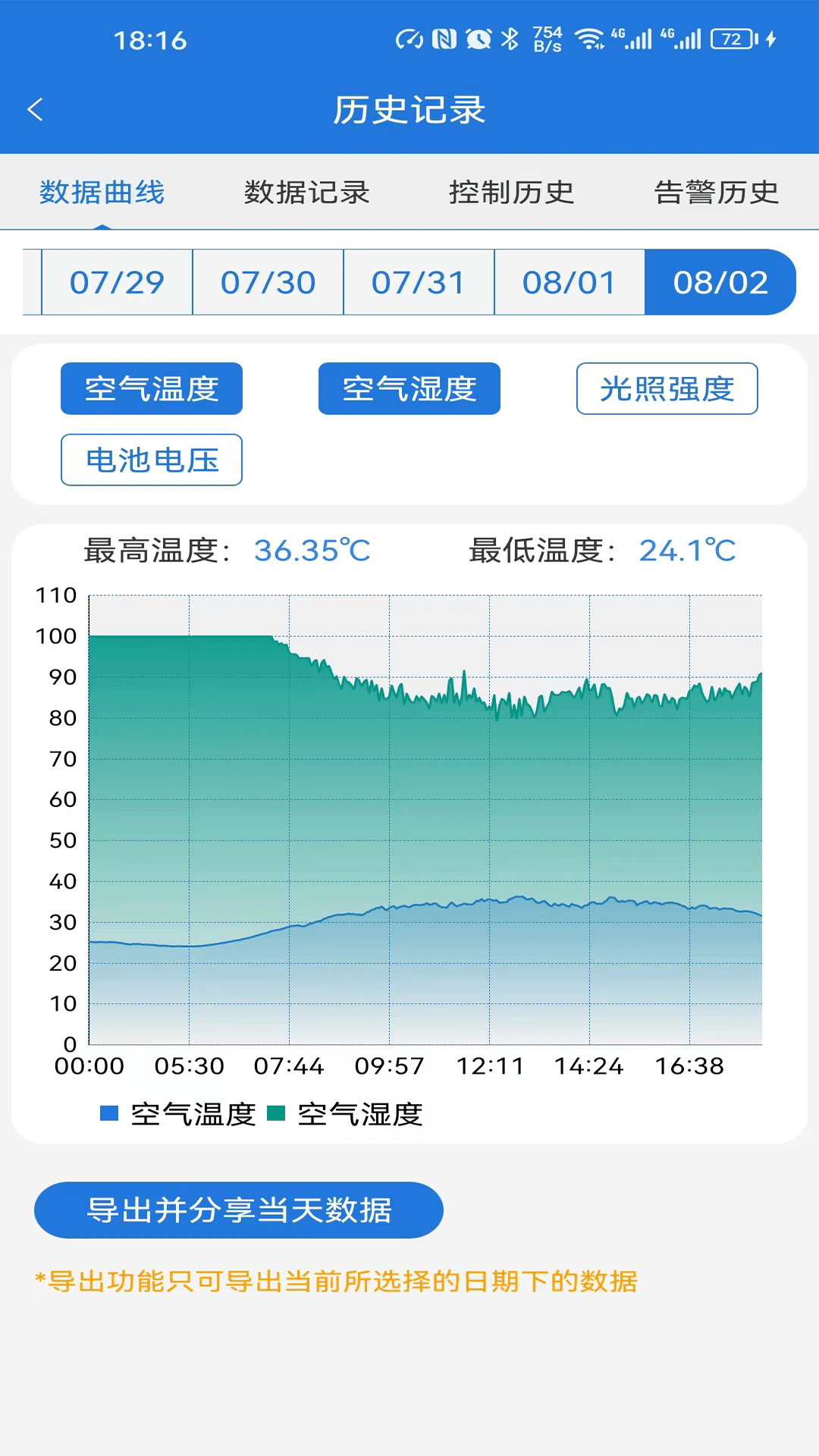 耘联app截图