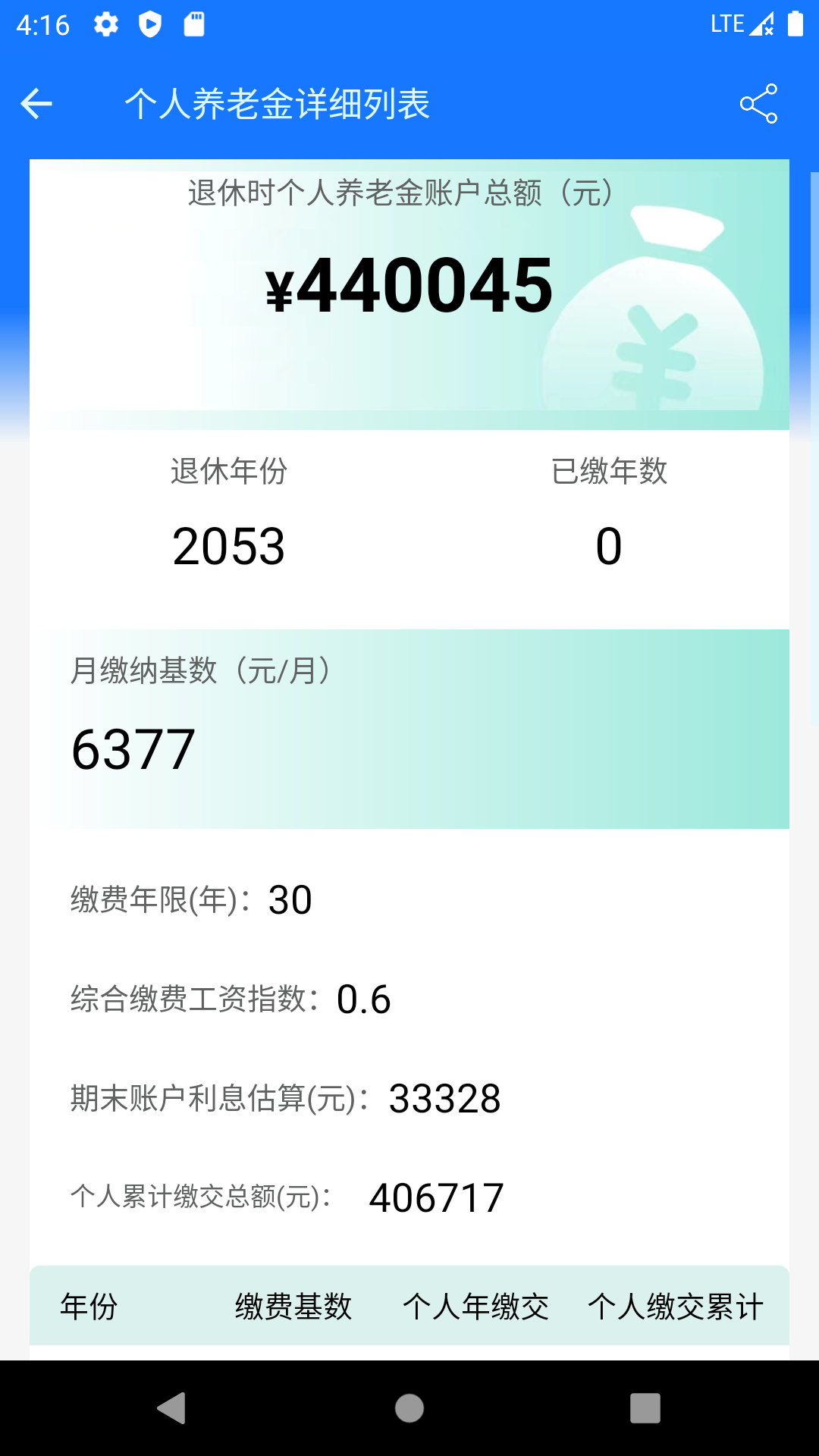 养老金计算器app截图