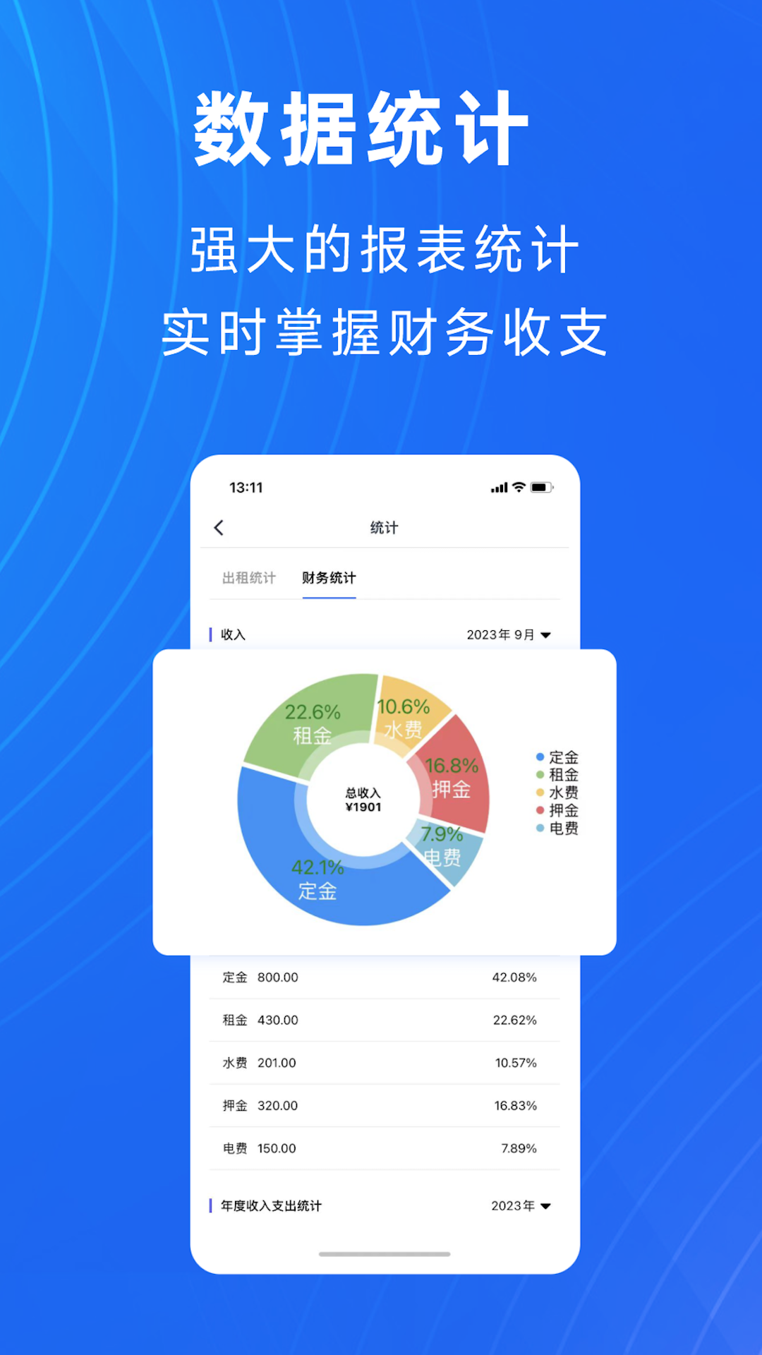 寓喵管家app截图