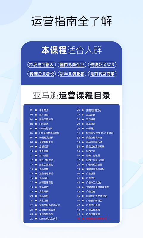 亚马逊跨境电商教学app截图
