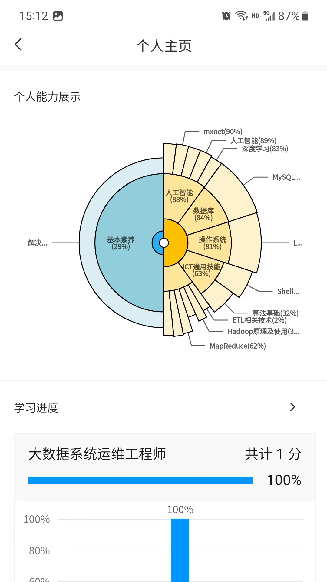 渝能人下载介绍图