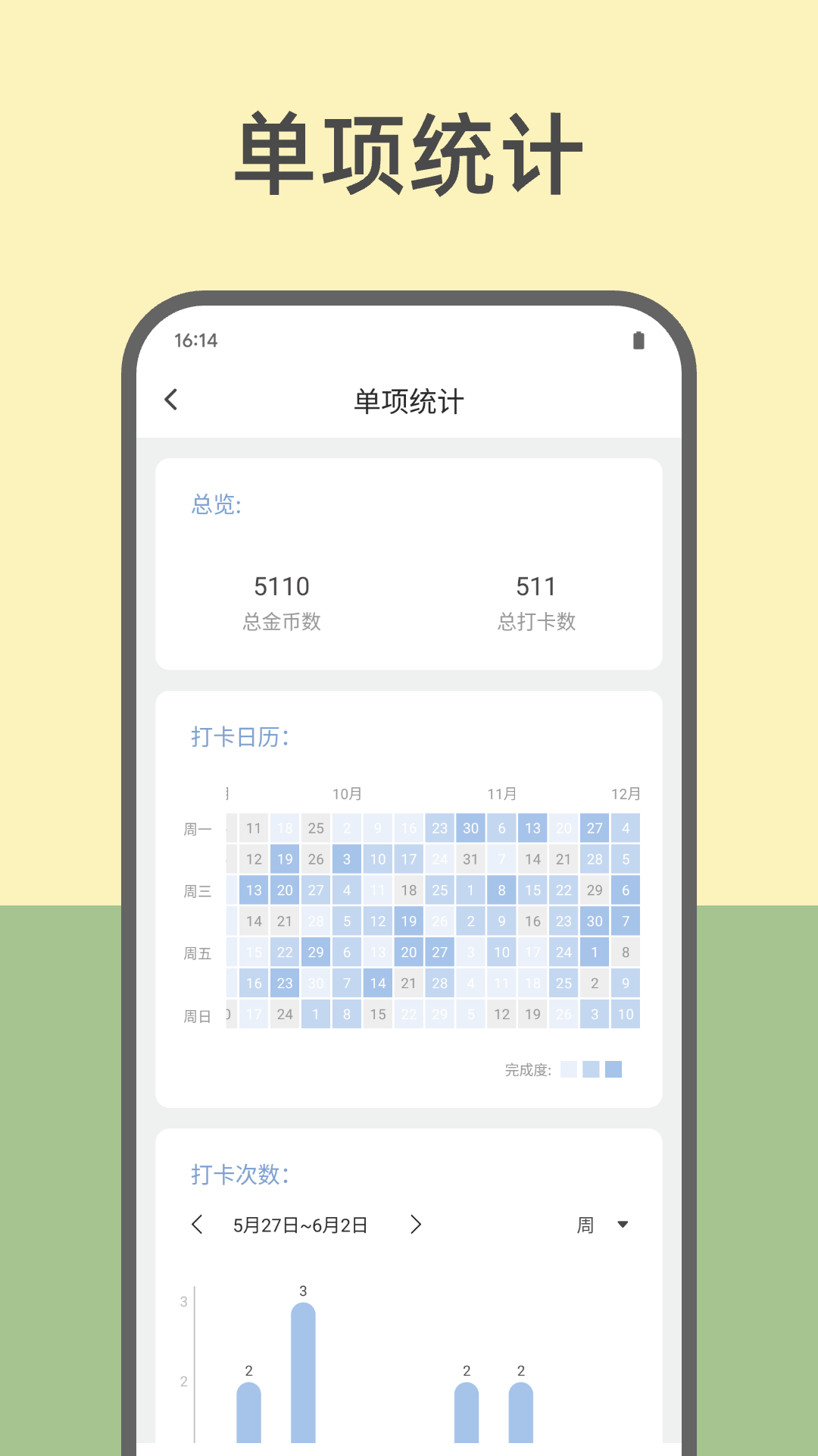 元气打卡app截图