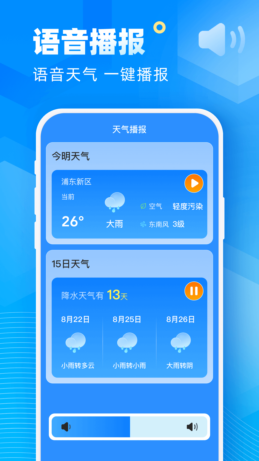 易奇天气app截图