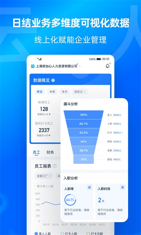 云人事企业版app截图