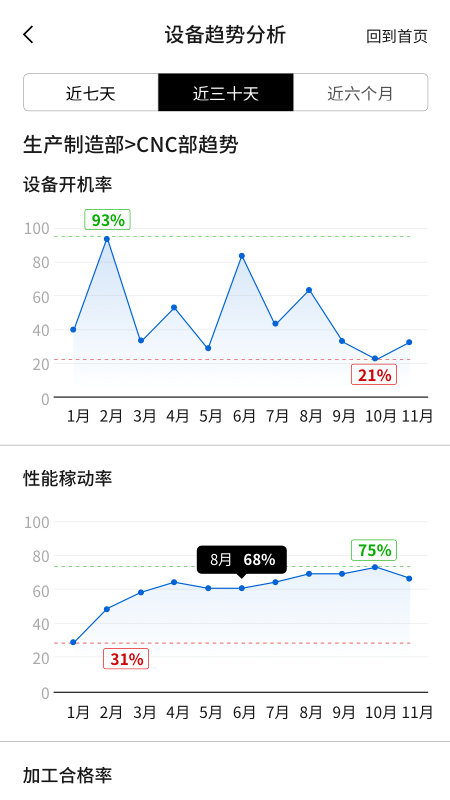 有数工厂下载介绍图