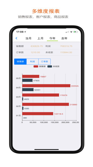 沿途代购助手app截图