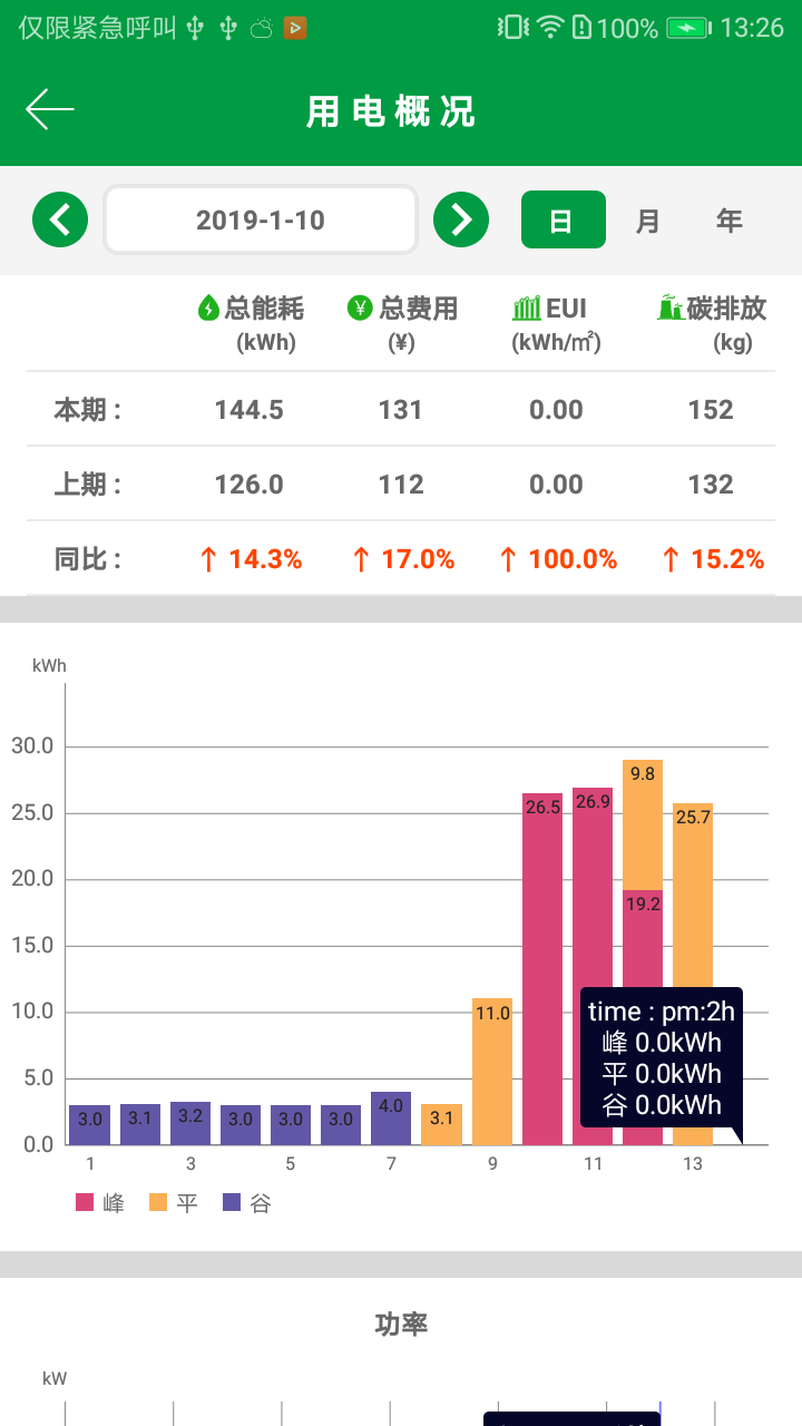 易维安app截图