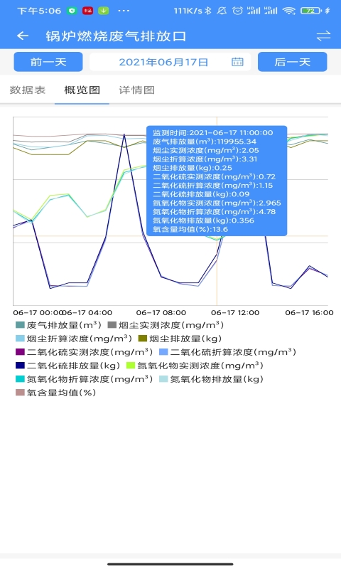 运维环保通下载介绍图