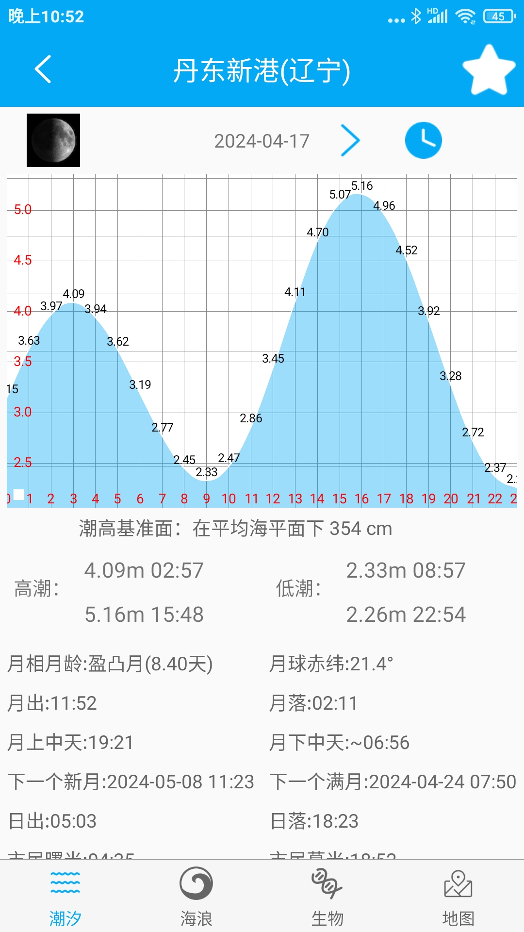 月相潮汐表app截图