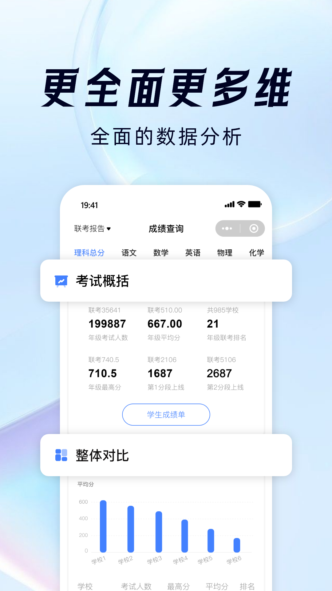 阅小二app截图