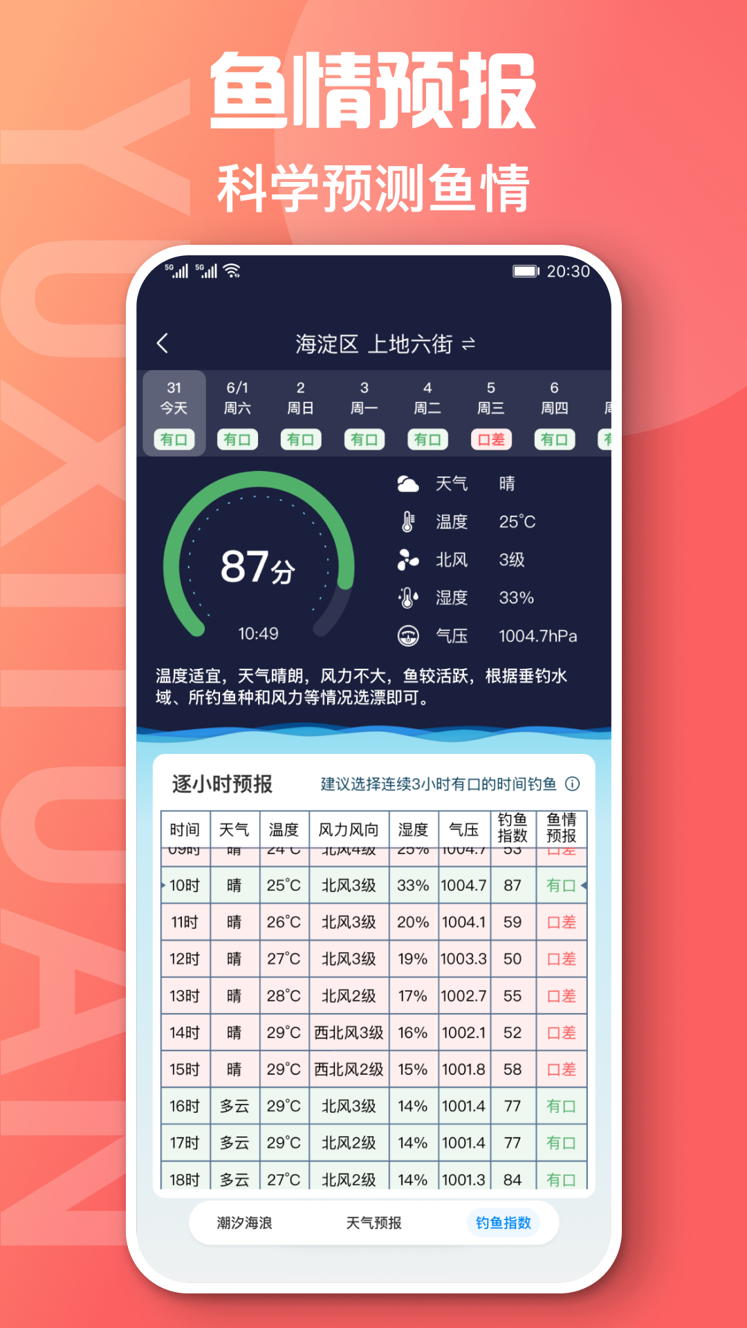 鱼喜团app截图