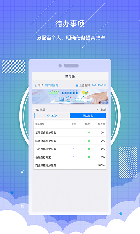 药销通私有版app截图