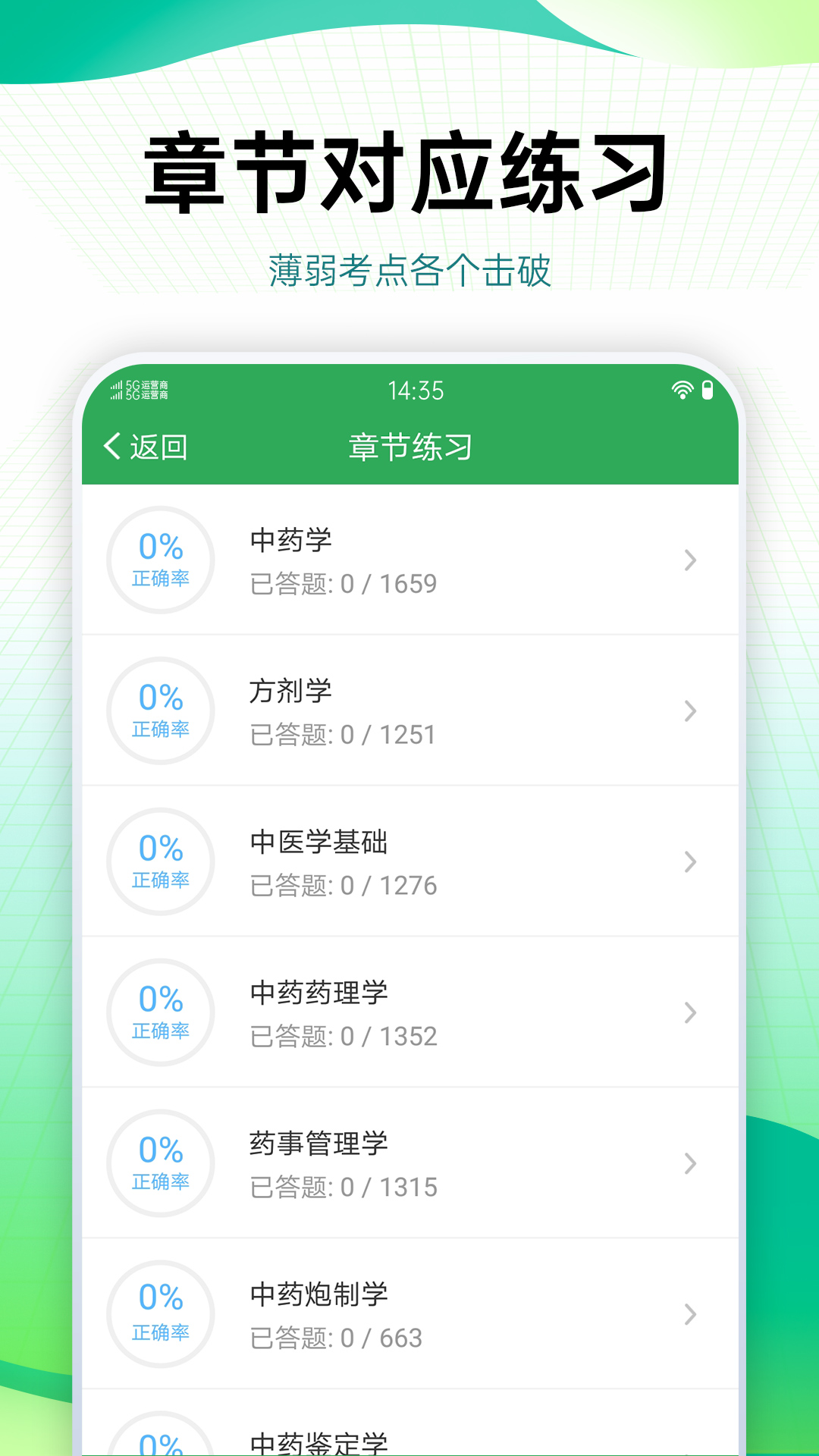 药学药师职称考试宝典app截图