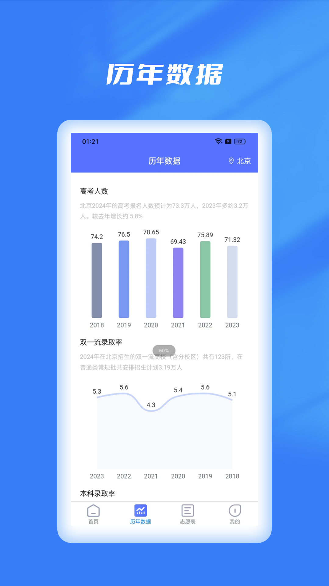 优选志愿填报app截图