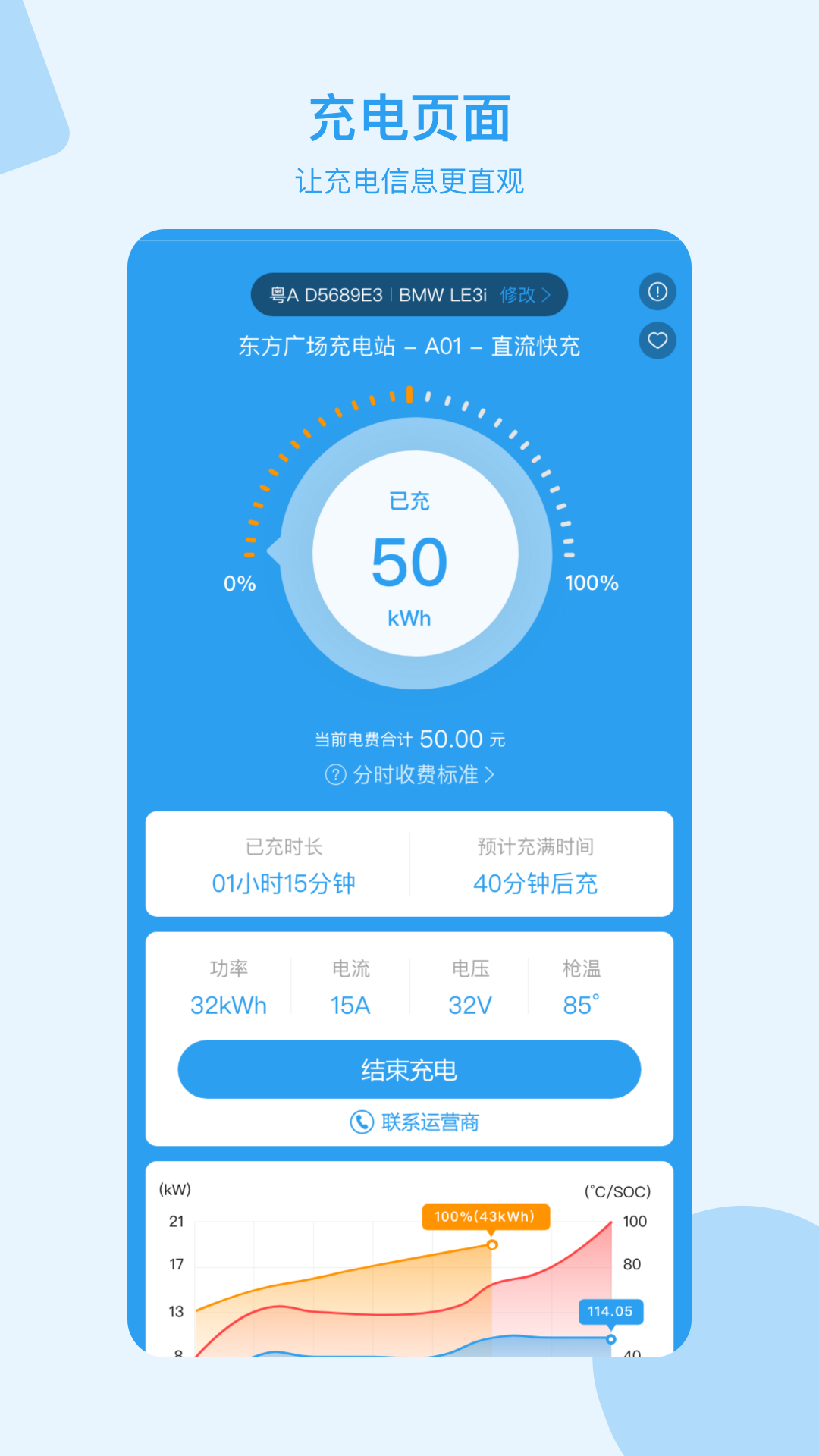 永易充app截图