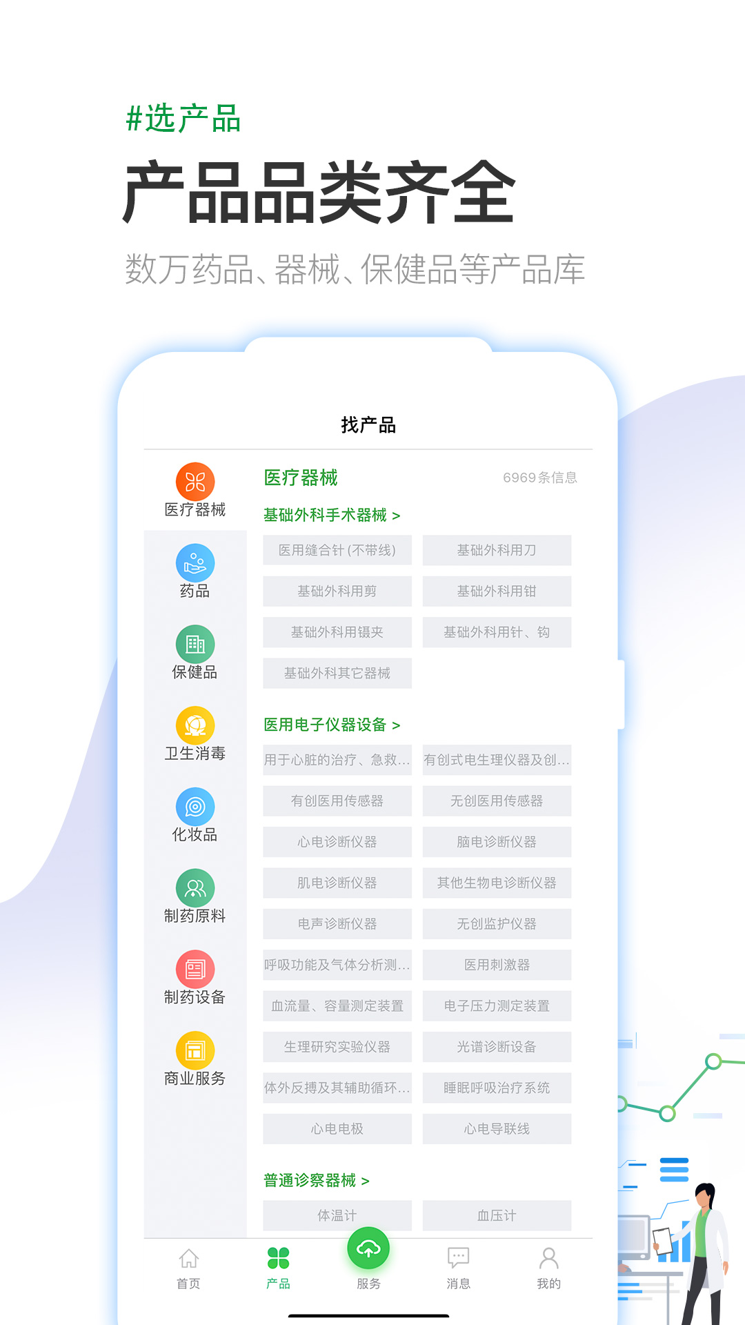 医药行app截图