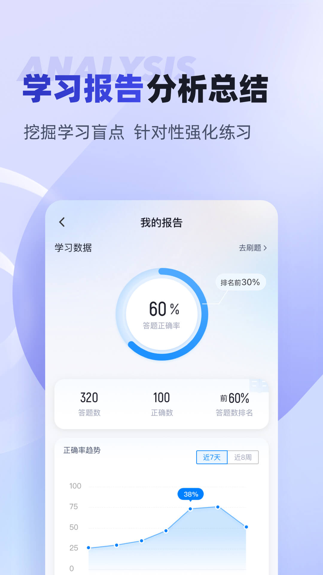 游泳教练聚题库下载介绍图